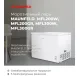 Морозильный ларь MAUNFELD MFL200W