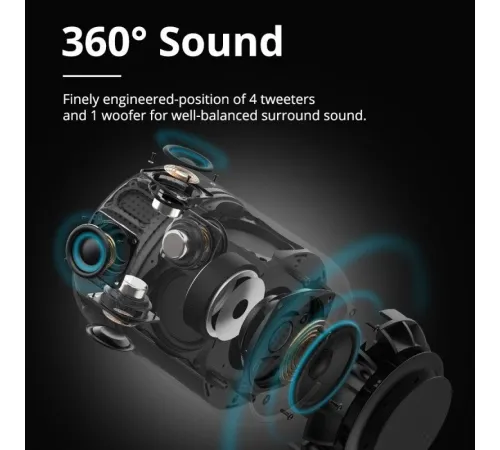 Беспроводная колонка Tronsmart T6 Max
