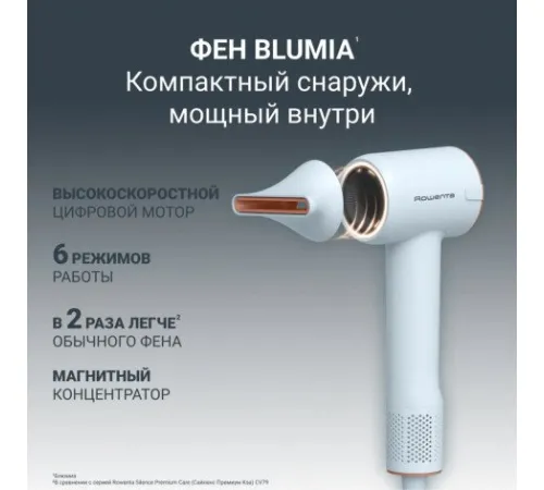 Фен Rowenta Blumia HY5N10E0