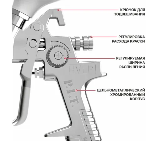 Краскопульт P.I.T. PSG600-A