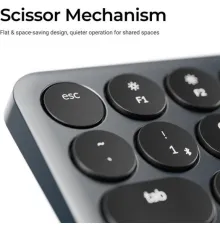 Клавиатура Keychron B3 Pro B3P-K8-RU белый