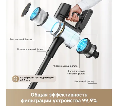 Пылесос Dreame Cordless Vacuum Cleaner R10s Pro VZV23A евровилка, черный