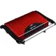 Электрогриль Kitfort KT-1609 Panini Maker