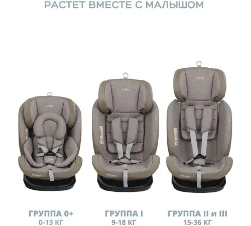 Детское автокресло Indigo Aero Isofix ST-3 бежевый лен
