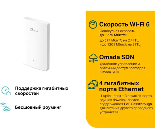 Точка доступа TP-Link EAP615-Wall