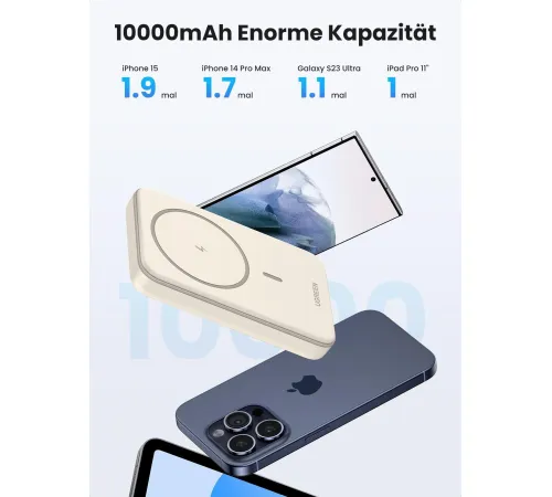 Внешний аккумулятор Ugreen PB561 10000mAh бежевый