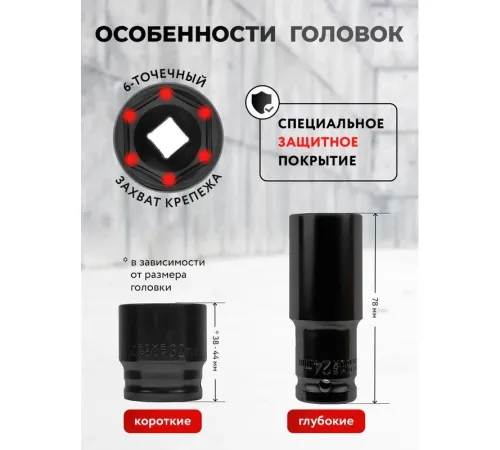 Универсальный набор инструментов ForceKraft FK-6401-5MPB 62301