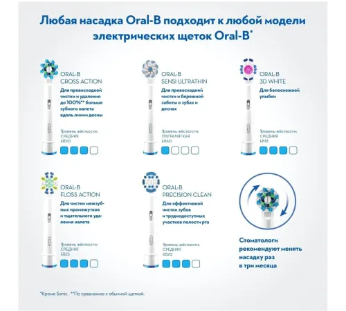 Электрическая зубная щетка Oral-B Pro 1 750 3D White D16.513.1UX розовый
