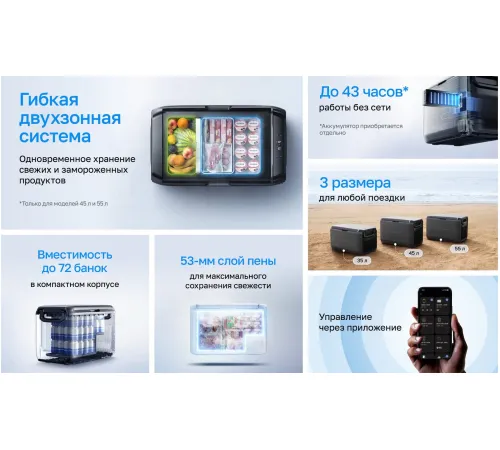 Компрессорный автохолодильник EcoFlow Glacier Classic 45 л серый
