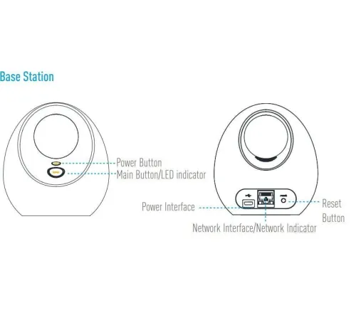 Базовая станция Ezviz W2D CS-W2D-EUP