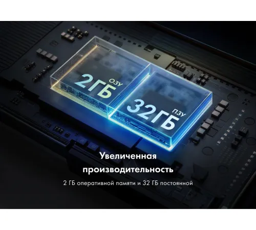 Телевизор Haier 43H5GUX