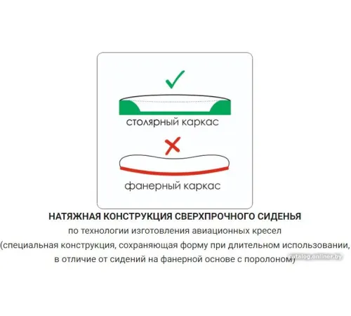 Офисное кресло Metta SU-BK131-8 CH темно-серый
