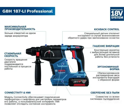 Перфоратор Bosch GBH 187-LI Professional 0611923022 с 1-им АКБ, кейс