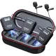 Радиосистема Synco G2A2 Pro