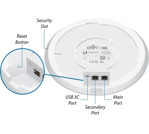 Точка доступа Ubiquiti UAP-AC-SHD