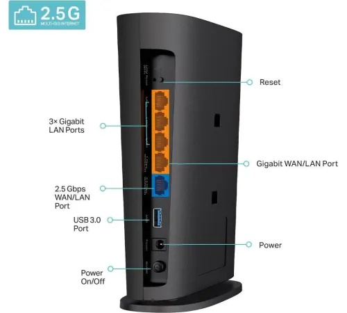 Wi-Fi роутер TP-Link Archer AX80EU