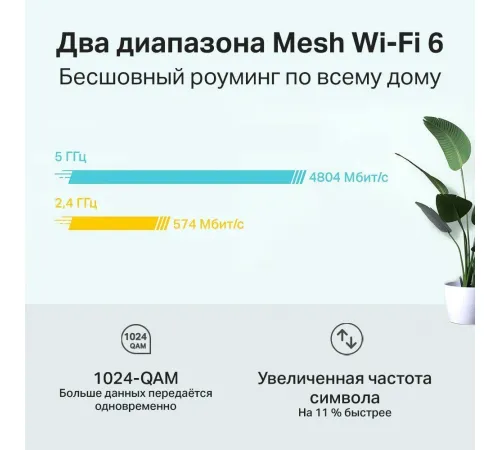 Wi-Fi роутер TP-Link Deco X60 V3.2 1 шт.