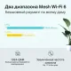 Wi-Fi роутер TP-Link Deco X60 V3.2 1 шт.