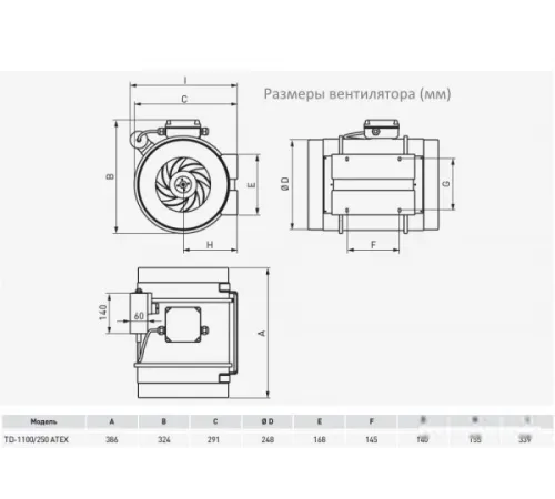 Осевой вентилятор Soler&Palau TD-1100/250 EXEIIT3