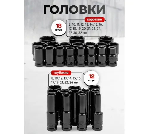 Универсальный набор инструментов ForceKraft FK-6401-5MPB 62301