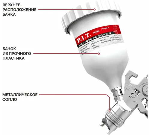 Краскопульт P.I.T. PSG600-A