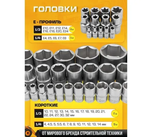 Набор трещотка с головками и битами JCB JCB-41082-5 108 предметов